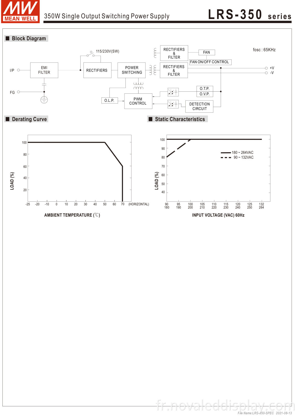 Led Display Power Supply